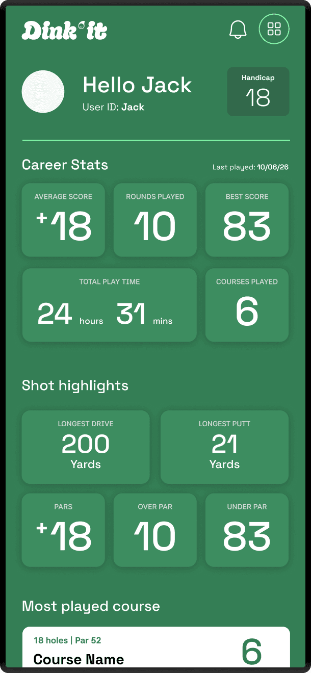 Improve with data and coaching from your rounds.