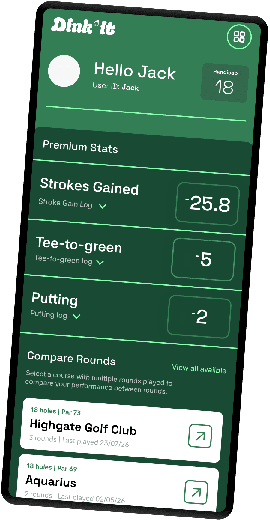 Unlock your full golfing data.